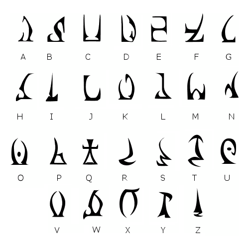 alternian letters from a to z, with their translations underneath.